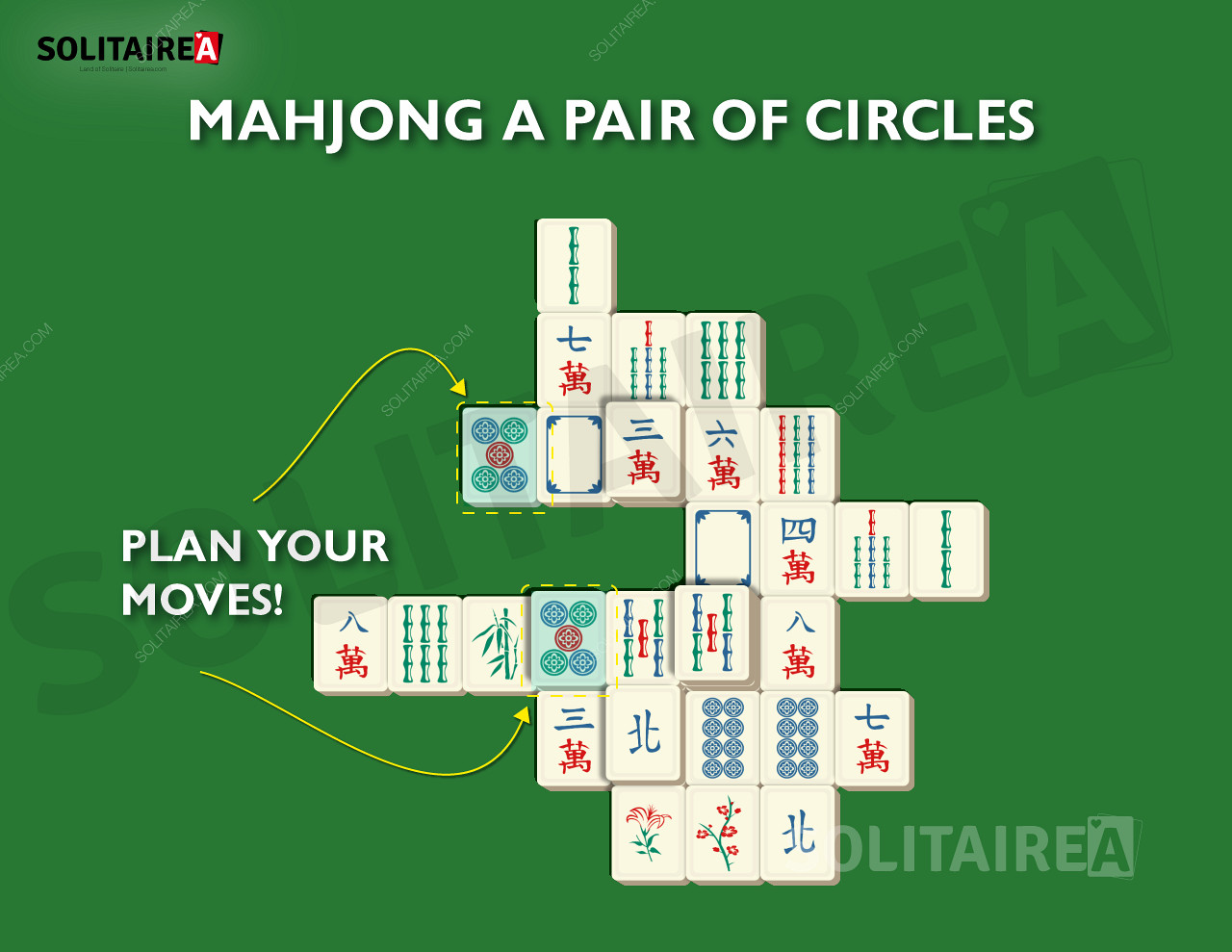 Слика која показује како да планирате своје потезе као начин да развијете победничку стратегију.