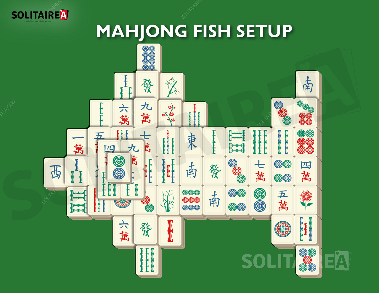 Махјонг Фисх - Наутички распоред