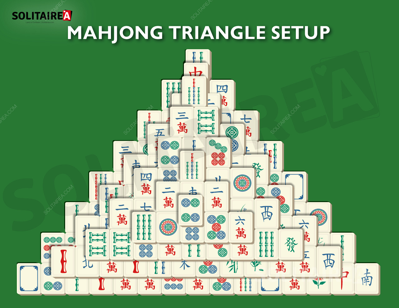 Махјонг троугао - троугласти распоред